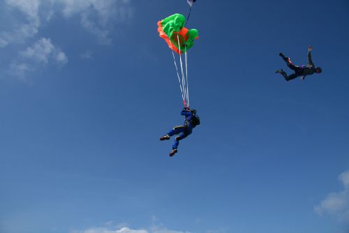 Another Travel Guide Make your first flight, organize amazing events and discover a new exciting sport! another travel guide