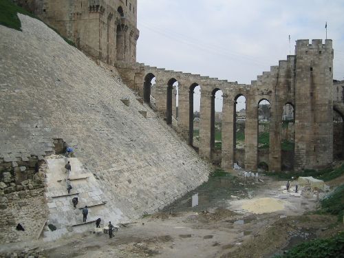 Another Travel Guide